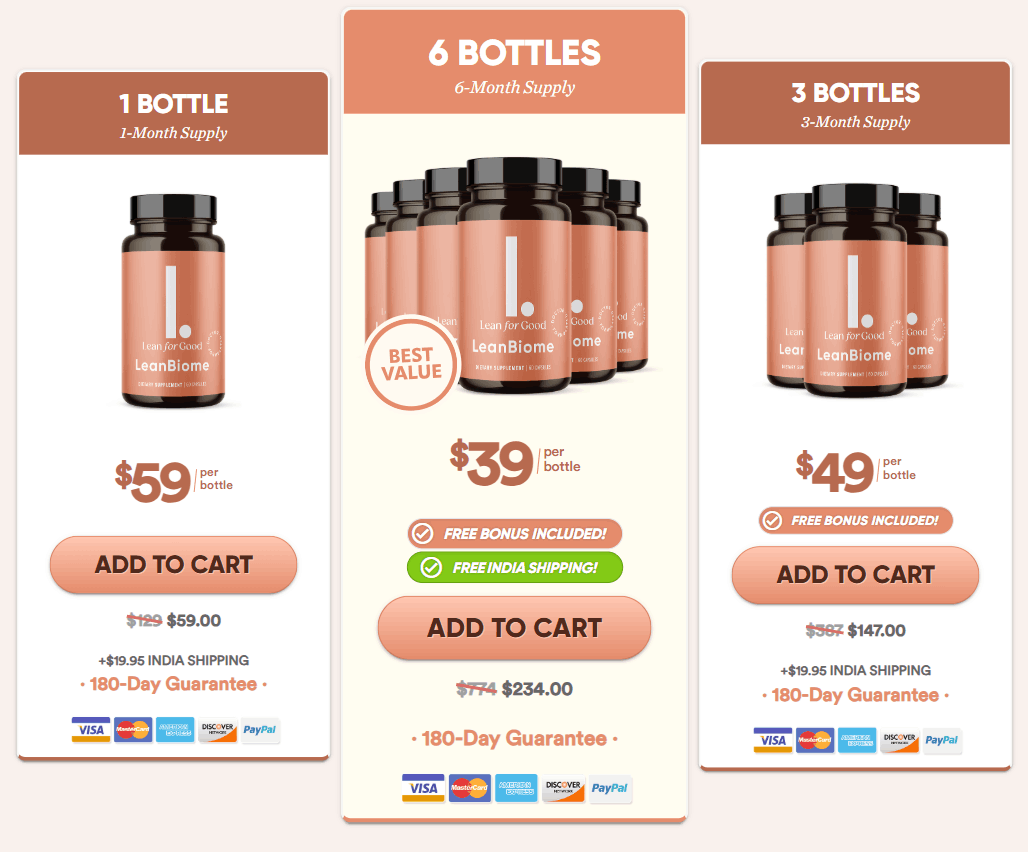 LeanBiome Price-1